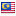 malaysia-database.com hosted country